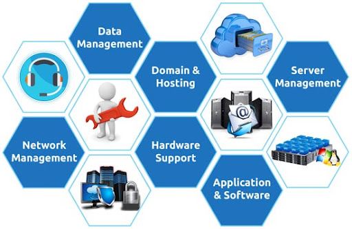 Sap Services Companies