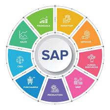 SAP Upgradation Services